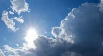 Uşak haftalık hava durumu raporu - 11 Eylül / 15 Eylül 2023
