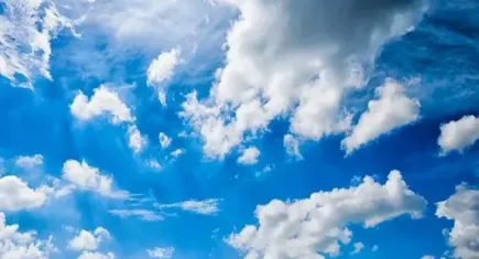 İzmir'de bugün hava nasıl olacak? İşte saatlik hava durumu 01.11.2023