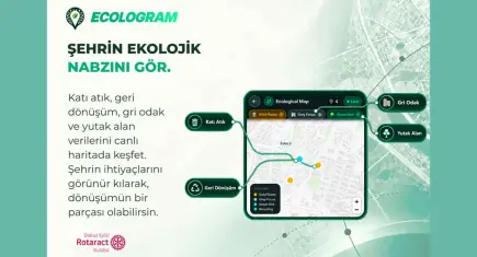 Dokuz Eylül Rotaract’tan çevre için dijital adım